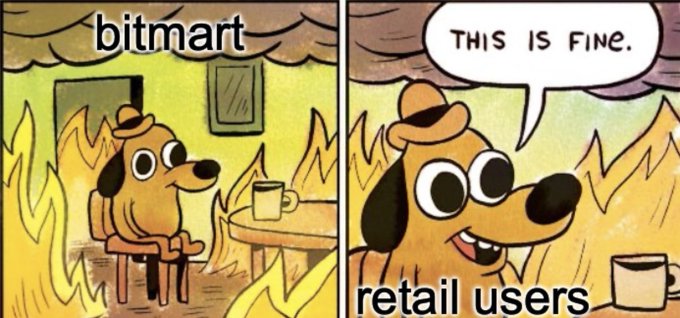 A two-panel 'This Is Fine' meme where BitMart sits calmly at a table surrounded by flames, with 'retail users' on the right panel also saying 'THIS IS FINE.' despite the fire.