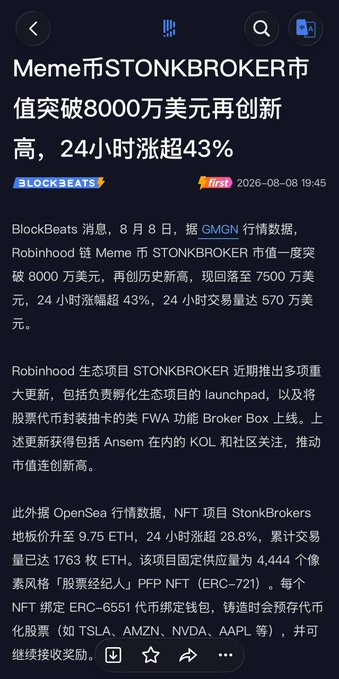 A Chinese-language news article from BlockBeats reports that the meme token STONKBROKER's market cap broke $80 million for the first time on August 8, 2026, up 43% in 24 hours, with trading volume reaching $57 million and supported by Robinhood ecosystem updates including a FWA Broker Box launchpad and the StonkBrokers NFT project on OpenSea.