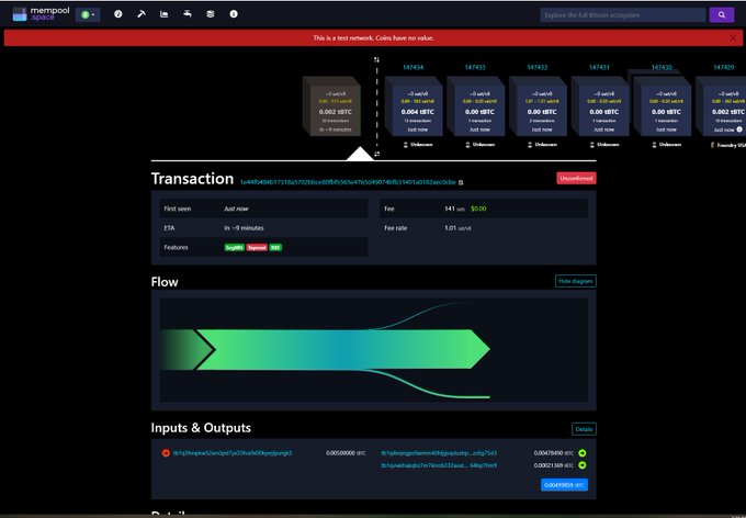 A screenshot of the mempool.space dashboard showing a Bitcoin transaction (Unconfirmed) with the transaction ID, transaction details, flow diagram, and inputs/outputs displayed against a dark interface.