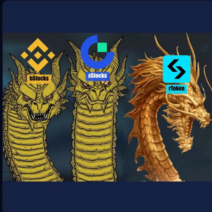 Three dragon heads represent the three competitors: a yellow BNB-style dragon for **bStocks** (Binance), a golden dragon for **xStocks** (Gate), and a bronze dragon for **rToken** (Bitget), visually framing a liquidity comparison battle between the three stock tokenization platforms.