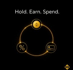 The image displays a black background with the text "Hold. Earn. Spend." at the top, above a circular Binance-themed graphic featuring icons representing a cryptocurrency (₿), a percentage symbol for earning interest, and a card for spending. 

The image does not contain any specific details about the giveaway or $5 distribution mentioned in the post—it serves only as a generic Binance promotional graphic, likely used to lend credibility to the "25 people get $5 each" claim, which is a common tactic in cryptocurrency giveaway scams.