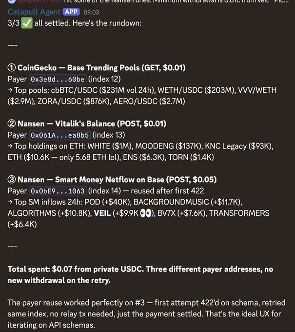 The image is a screenshot of a text document or webpage that contains information about different transactions involving Bitcoins and Ether. The text includes descriptions, amounts, and payment details for various transactions related to Bitcoin addresses, such as Nansen smart money flows on Base, Smart Money Flow v3, and transaction fees, among others. These transactions are related to the person @Veildotcash MCP and are described in terms of Bitcoin addresses like VZTRN, OTH, etc. The main focus is on the different transactions and payments made for $VEIL.
