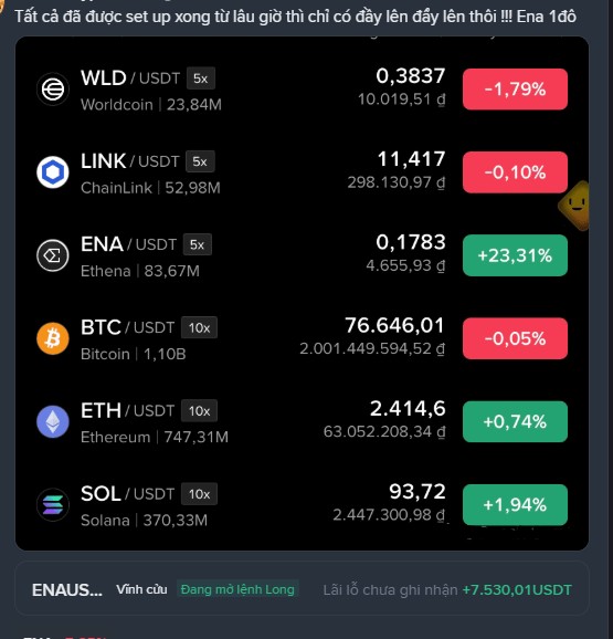 A Vietnamese trading app screenshot showing positions including WLD, LINK, ENA (+23.31%), BTC, ETH, and SOL, with ENA showing an unrealized profit of +7,530.01 USDT.