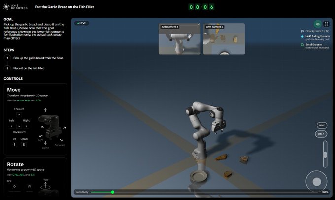 A robotics simulation interface (Axis Robotics) showing a task titled 'Put the Garlic Bread on the Fish Fillet' with arm cameras, controls for movement and rotation, and a 3D robotic arm in a virtual environment.