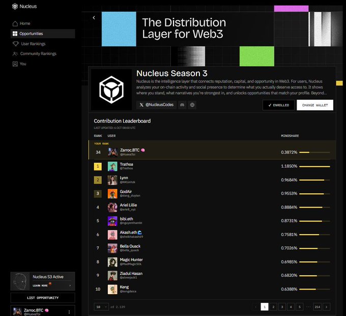 A screenshot of the Nucleus platform shows the 'Contribution Leaderboard' for Nucleus Season 3, with 'Zainab BTC' ranked 34th and users like 'Tratho' and 'Lynn' at the top.