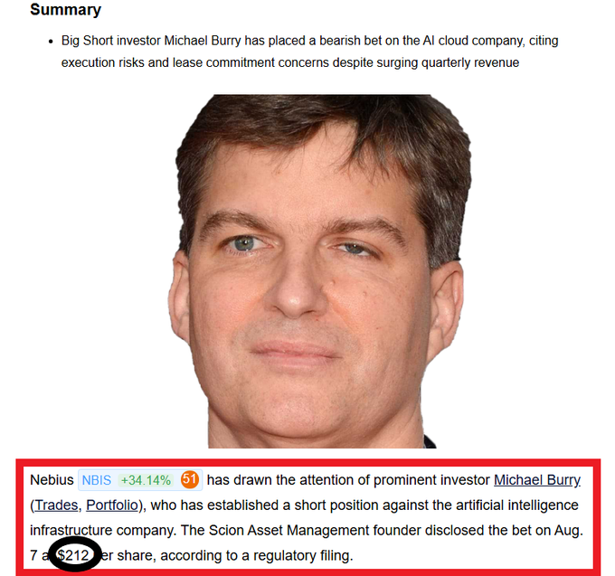 Michael Burry, shown above with annotation calling out a $212/share short position, has taken a bearish bet against Nebius ($NBIS), despite the stock surging +34.14% and landing on the "Scion Asset Management" Portfolio, as referenced in the breaking news post about Burry's short position against NBIS.