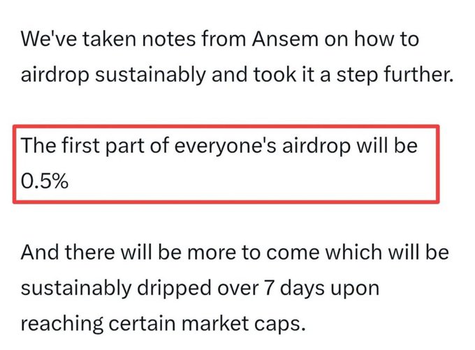A text excerpt stating 'We've taken notes from Ansem on how to airdrop sustainably,' with a red box highlighting that 'The first part of everyone's airdrop will be 0.5%'.