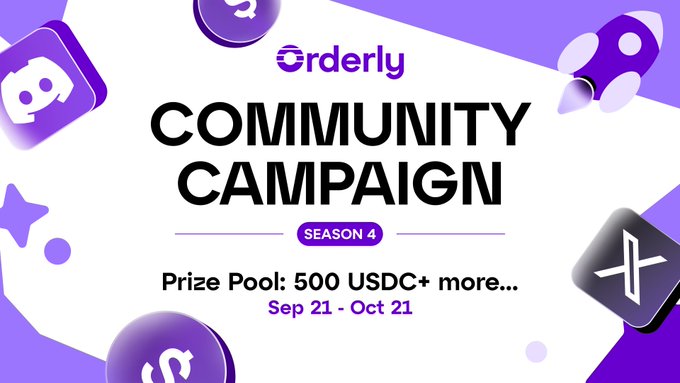 A promotional banner for Orderly's 'COMMUNITY CAMPAIGN SEASON 4' with a prize pool of '500 USDC+ more...' running Sep 21 - Oct 21, decorated with purple gaming-themed icons.