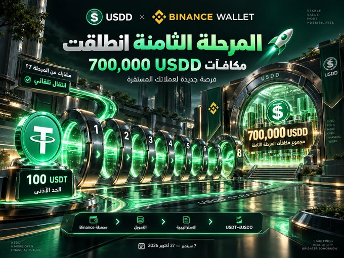 A promotional graphic for the USDD × Binance Wallet "Stage 8" campaign featuring a futuristic green-lit industrial scene with a rocket, slot machine-style numbered reels, and a giant vault displaying "700,000 USDD" in both English and Arabic text, highlighting the 700,000 USDD total reward pool and 100 USDT initial deposit requirement for the crypto strategy event running through September 27, 2026.