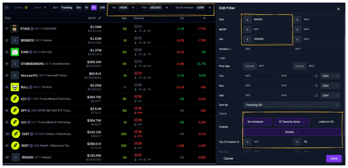 A cryptocurrency tracking dashboard on GeckoTerminal displaying the "Top 50 Holders" tab on Robinhood Chain, with tokens like STACK, BUBBLE, PUNK, STONEBANKERS, HarvestFi, HULL, $TI, $FPV, $24, COIST, FOOT, and REGARD listed alongside their market caps and 24h price changes. An "Edit Filter" panel is open on the right, configured to show tokens with market caps between $5,000 and $1,000,000, minimum liquidity of 2.0, minimum 24h volume of 2.0, and a trending score between 5 and 35—illustrating how the user filters down the overwhelming ~3K daily token launches to find actionable alpha.