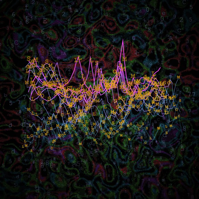 Abstract digital artwork featuring jagged pink and white line graphs overlaid on a dark, psychedelic background filled with scattered letters and numbers.