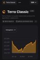 The image shows a dark-themed mobile app or website screenshot displaying a Terra Classic ($LUNC) price chart titled "Terra Classic" with the ticker LUNC, showing a downward-trending yellow/gold line graph with various percentage metrics in the header. It aligns with the post's focus on the LUNC community and ticker, highlighting the coin's current market performance as a visual representation of the "one coin" central to the community's mission.