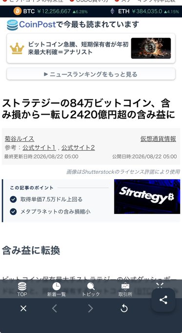 A Japanese-language screenshot from CoinPost discussing Bitcoin, showing BTC at ¥12,256,657 and ETH at ¥384,035, with headlines about Strategy's 840,000 Bitcoin holdings yielding over 242 billion yen in unrealized gains.