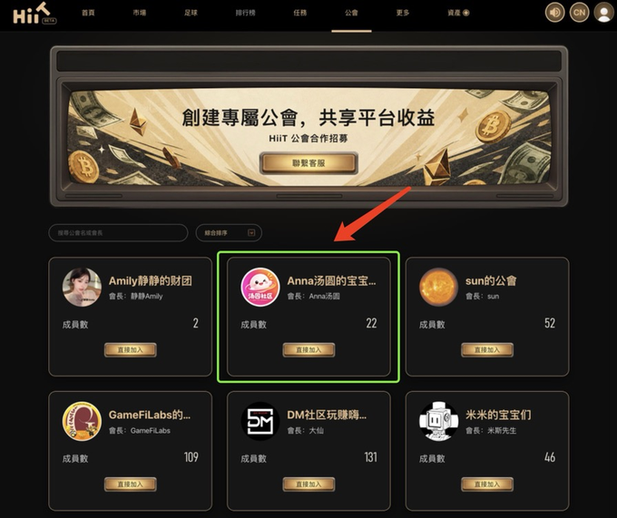 A screenshot of the HIIT platform's guild collaboration recruitment section, showing a highlighted guild card for "Anna汤圆的宝宝…" led by 会長 Anna汤圆 with 22 members. The page features a banner promoting exclusive guild creation to share platform rewards, alongside other guild options like Amily靜靜的財團 (2 members) and DM社区玩游戏 (131 members), relevant to the creator's promotion of the Binance PROM × HIIT joint event and the "Tangyuan" guild.