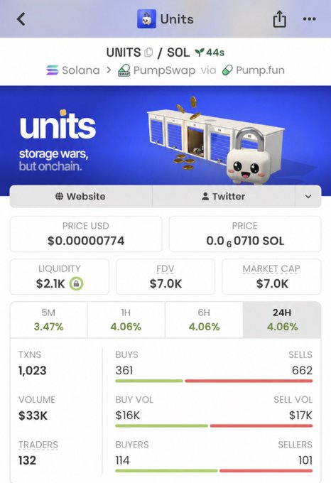A mobile interface showing cryptocurrency token data for "units" on Solana via PumpSwap/Pump.fun, displaying a price of $0.00000774, liquidity of $2.1K, FDV of $7.0K, and a market cap of $7.0K.