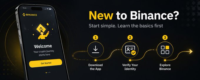 An advertisement for the Binance app with the text 'New to Binance? Start simple. Learn the basics first' and three steps: '1 Download the App', '2 Verify Your Identity', and '3 Explore Binance'.