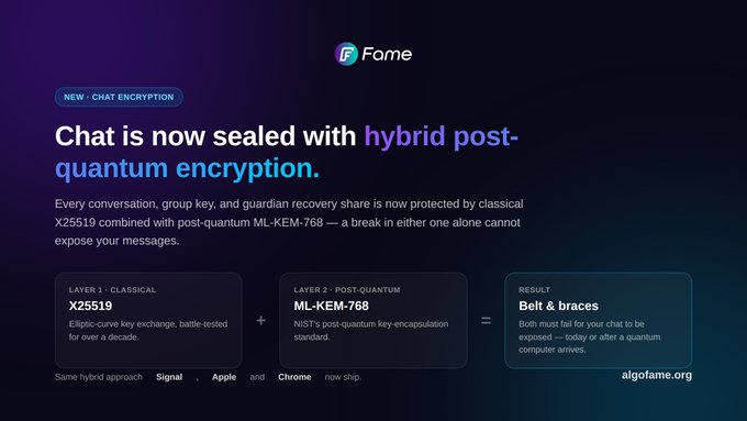 A promotional graphic for 'Fame' announcing new chat encryption with the headline 'Chat is now sealed with hybrid post-quantum encryption,' explaining the combination of X25519 and ML-KEM-768 at algofame.org.