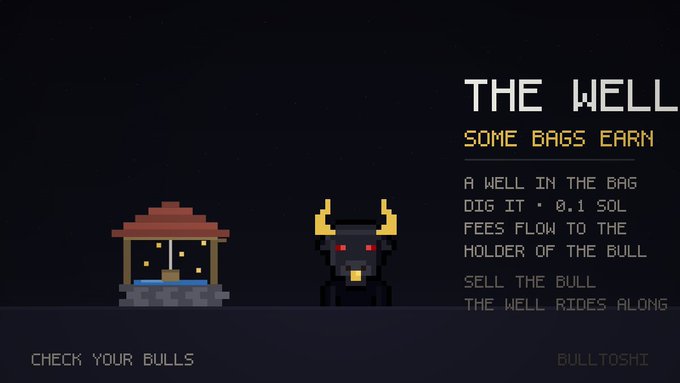 A pixel-art promotional graphic for "The Well" by BullToshi features a small well and a horned bull character, advertising that "Some Bulls Earn" 0.1 SOL per dig from a well found in the bag, with fees flowing to the bull's holder. The image relates to the post by serving as the promotional content for the contest where the 3rd winner will be awarded, likely receiving the bull NFT that continues to earn SOL from "The Well."