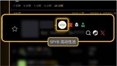 A close-up of a trading platform interface shows a small egg emoji being dragged onto a toolbar, with a tooltip reading "SPYB 流动性质" (SPYB liquidity), highlighting the unusual "SPYb" ticker mentioned in the post's joke about trading egg-themed tokens.