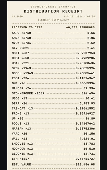 A STONKBROKERS EXCHANGE distribution receipt dated Aug 30, 2026, listing airdrop allocations for tickers like AAPL, AMZN, NVDA, SLV, MSFT, COST, USAR, SPCX, GOOGL, RDDT, GME, STONK, and others totaling 40,274 airdrops.