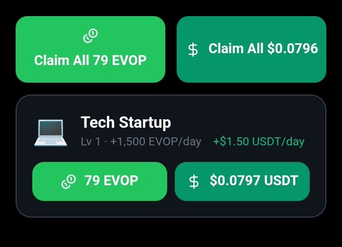 A dark interface showing a 'Tech Startup' earnings dashboard with buttons to claim 79 EVOP tokens or $0.0796 USDT, displaying a daily earning rate of +1,500 EVOP/day or +$1.50 USDT/day.