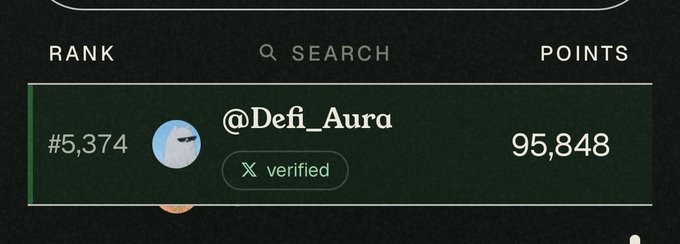 A leaderboard ranking screen showing user @Defi_Aura at rank #5,374 with 95,848 points and an X verified badge.