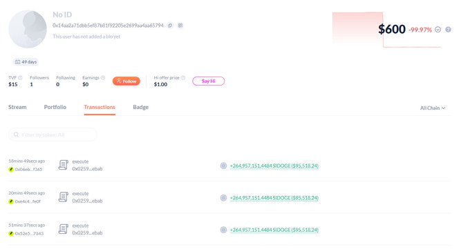 A profile page screenshot for 'No ID' showing a portfolio value of $600 (-99.97%) and transaction history involving DOGE tokens.