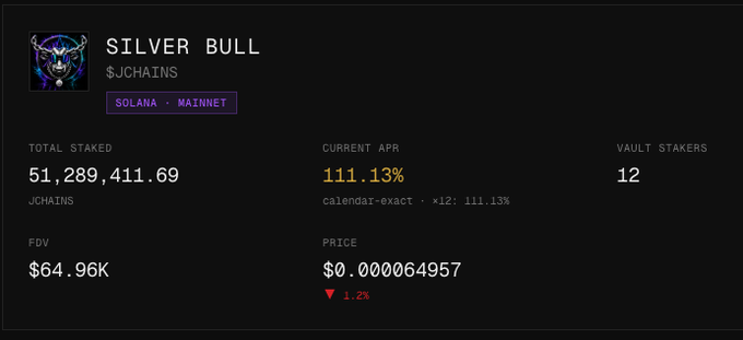 A stats panel for "Silver Bull" ($JCHAINS) on Solana Mainnet displays 51,289,411.69 JCHAINS total staked at a 111.13% current APR with 12 vault stakers, supporting the post's highlight of 51.29M tokens locked via Pantheon Vaults.