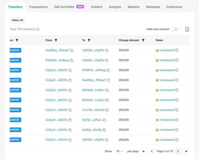 A cryptocurrency transfer records page on Solana, showing a total of 750 transfers with the name 'monasnosol' involved in multiple 200,000 token transactions.