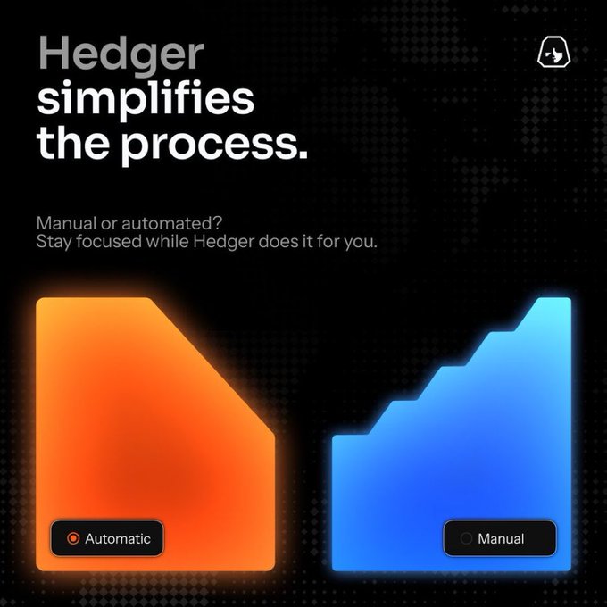 A promotional graphic for Hedger stating 'Hedger simplifies the process' with 'Manual or automated? Stay focused while Hedger does it for you,' featuring orange 'Automatic' and blue 'Manual' selection panels.