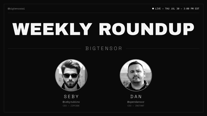 The image is a black promotional graphic for a "Weekly Roundup" livestream titled "BIGTENSOR," featuring headshots of Seby (@sebyrubino), CEO of Zipcode, and Dan (@opendansor), CEO of Instant, scheduled live on Thursday, July 30 at 3:00 PM EDT, which aligns with the post's announcement about their biggest decision for Bittensor subnets 46 and 118.