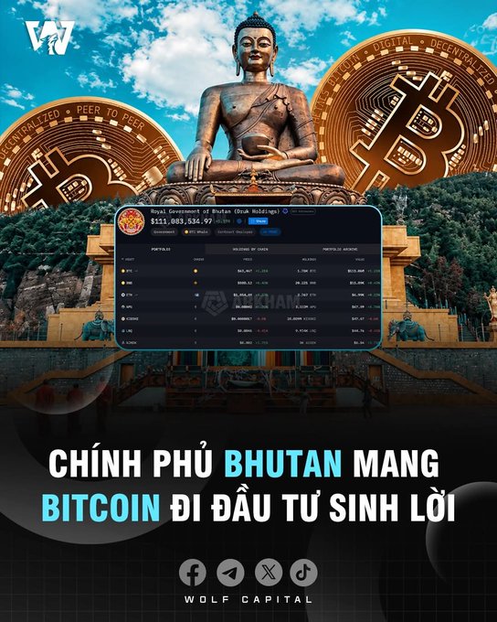 A graphic by Wolf Capital featuring a large Buddha statue flanked by Bitcoin coins, with a screenshot of the Royal Government of Bhutan's Bitcoin holdings and Vietnamese text about their investment strategy.