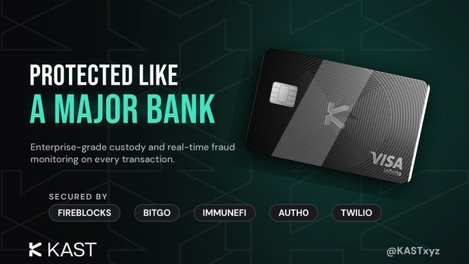 A KAST promotional graphic featuring a black Visa Infinite card with the tagline 'PROTECTED LIKE A MAJOR BANK' and security partners listed: FIREBLOCKS, BITGO, IMMUNEFI, AUTHO, and TWILIO.