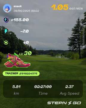A STEPN GO fitness app screenshot showing a running session with 1.05 GGT/MIN, trainer #848244576 at LV 30, covering 5.81 km in 02:27:00 with an avg speed of 2.37.