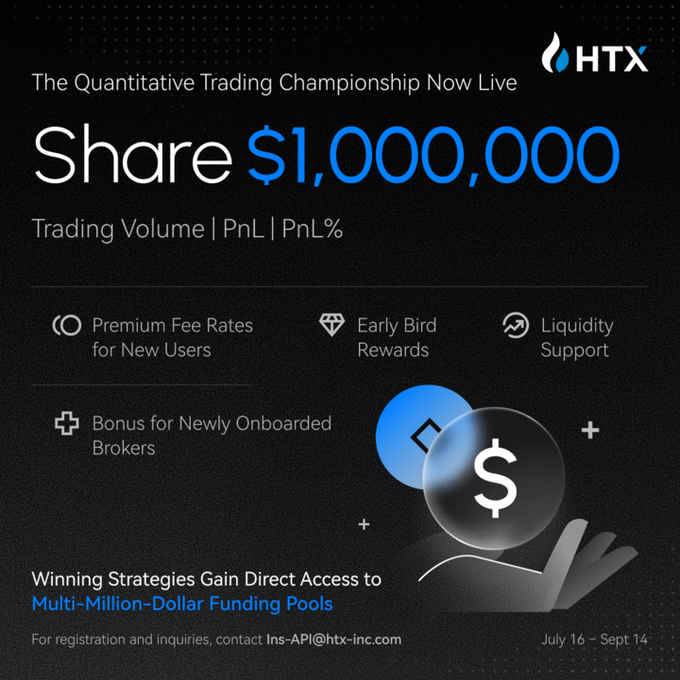 HTX's 1st Quantitative Trading Championship promotional poster advertising a $1,000,000 prize pool running July 16 – Sept 14, highlighting metrics like Trading Volume, PnL, and PnL%, along with perks such as premium fee rates for new users, early bird rewards, liquidity support, and bonuses for newly onboarded brokers, with registration via Ins-API@htx-inc.com.