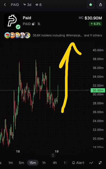 A financial chart for the token 'Paid' (MC $30.90M, up 6.3%) shows a 15-minute price graph with a hand-drawn yellow arrow pointing upward, indicating a rising trend.