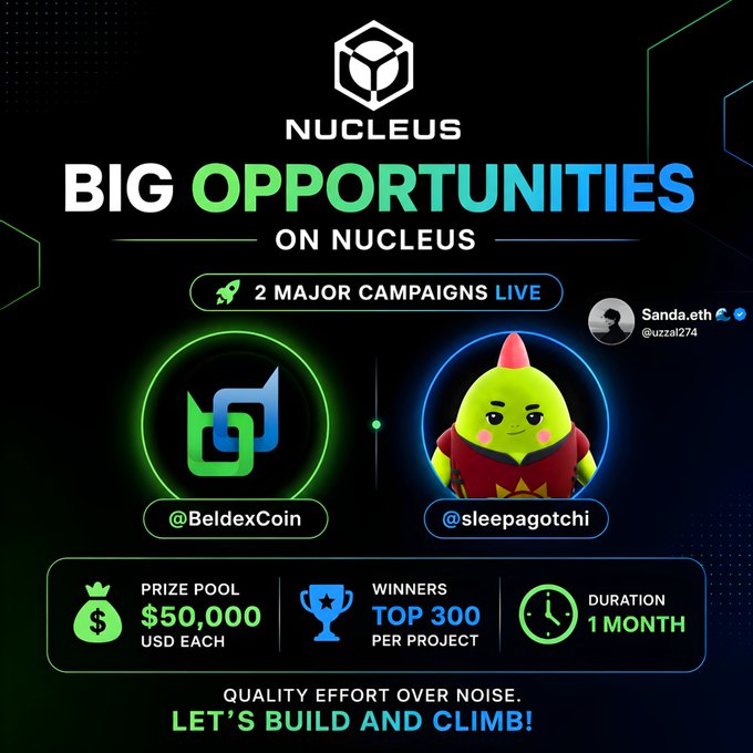A promotional graphic for Nucleus announcing 'BIG OPPORTUNITIES ON NUCLEUS' with two major campaigns live: @BeldexCoin and @sleepagotchi, featuring a $50,000 USD prize pool, top 300 winners per project, and 1 month duration.