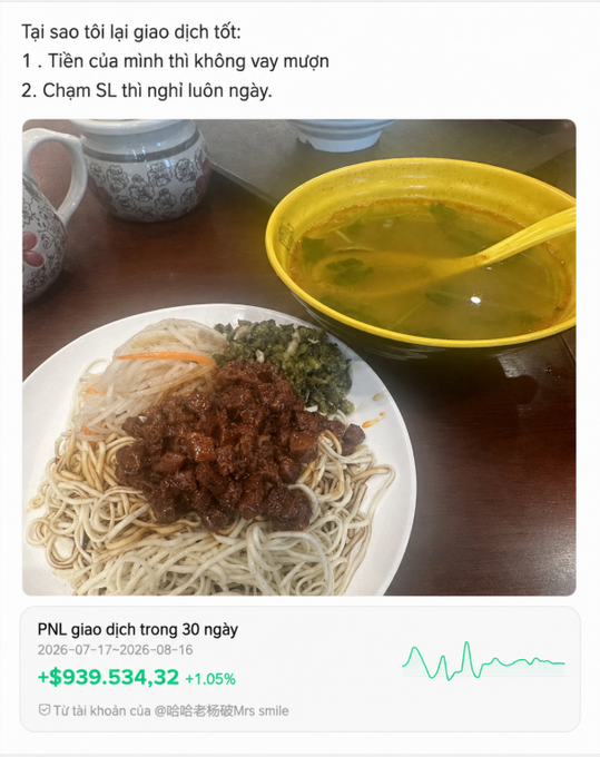 A social media post in Vietnamese about trading principles ('Tại sao tôi lại giao dịch tốt') above a photo of noodles with meat sauce and soup, plus a portfolio gain showing '+$939,534,32 +1.05%' for the account @哈哈老板Mrs smile.