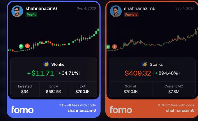 Two trading result cards on the Fomo app for user 'shahrianazim6' dated Sep 4, 2026, showing a +34.71% profit of $11.71 on a $34 investment, and an 894.48% gain of $409.32 on a 'Stonks' trade.