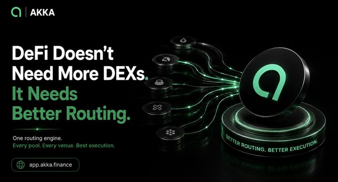 A promotional graphic for AKKA featuring a glowing green "A" coin atop a platform inscribed with "BETTER ROUTING. BETTER EXECUTION." alongside the headline "DeFi Doesn't Need More DEXs. It Needs Better Routing." and the tagline "One routing engine. Every pool. Every venue. Best execution." directing users to app.akka.finance, visually reinforcing the post's message about simplifying trade execution by letting infrastructure handle pool, venue, and liquidity routing automatically.