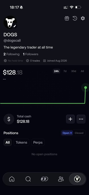 The image shows a screenshot of a mobile trading app profile for user "DOGS" (@dogscall), displaying $128.18 in total cash with a brief upward spike on the 24h chart, "No open positions," and notes that they joined in August 2026. The screenshot contrasts the post's claim of "Up $100K in August" by showing an account that appears to have only $128.18 with no trades or positions, suggesting the image is meant to promote a challenge or invite followers to the FOMO app via fomo.family/r/dogscall.