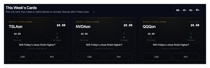 A dark-themed trading interface titled 'This Week's Cards' displaying weekly challenges for 'TSLAon', 'NVDAon', and 'QQQon' with countdown timers and Call/Put options.