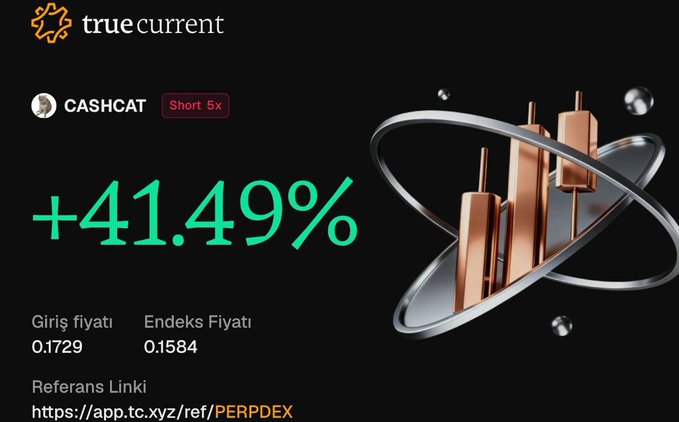 A promotional graphic for 'truecurrent' showing a +41.49% return with 'CASHCAT Short 5x', entry price 0.1729, index price 0.1584, and a referral link to app.tc.xyz/ref/PERPDEX, alongside a 3D candlestick chart.