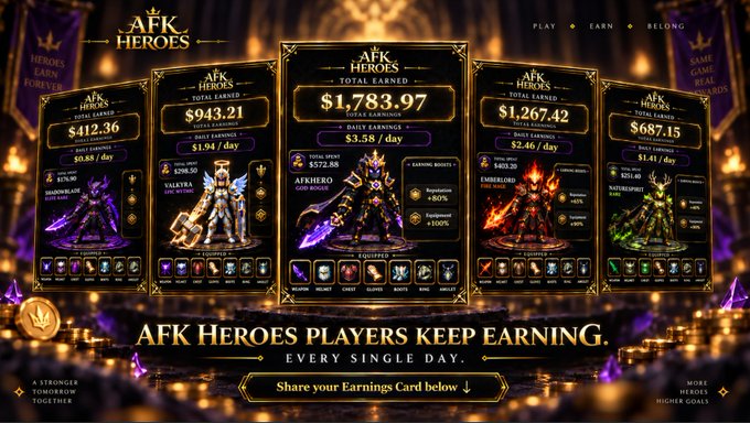 A promotional image for the game AFK Heroes featuring multiple character cards showing total earned amounts, with the tagline 'AFK Heroes PLAYERS KEEP EARNING EVERY SINGLE DAY' and a prompt to share an earnings card.