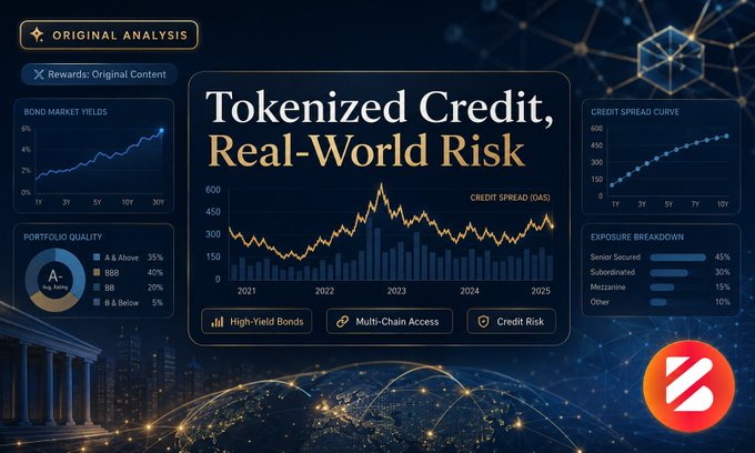 A financial dashboard titled 'Tokenized Credit, Real-World Risk' displaying credit spread data, bond market yields, portfolio quality, and exposure breakdowns.