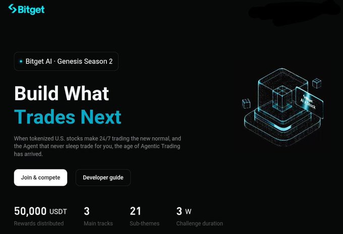 Bitget's promotional banner for "AI Genesis Season 2" hackathon, advertising a 50,000 USDT prize pool with 3 main tracks, 21 sub-themes, and a 3-week challenge duration to build AI trading agents, which complements the post's announcement about the extended October 8 submission deadline and prize categories like Best Spread and Fan Favorite.