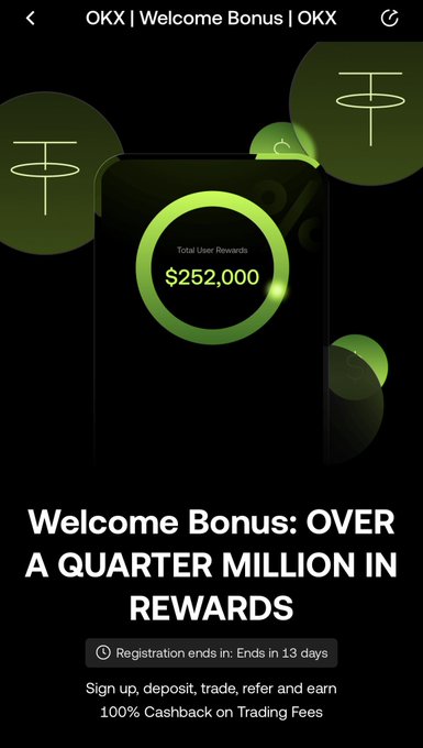 The image is a promotional graphic from OKX advertising their Welcome Bonus campaign, featuring a phone displaying "$252,000" in Total User Rewards, with text announcing "OVER A QUARTER MILLION IN REWARDS" and noting that registration ends in 13 days. The graphic supports the accompanying post by visually highlighting the urgency (13-day deadline) and the substantial reward pool being offered for signing up and completing verification tasks on the OKX platform.