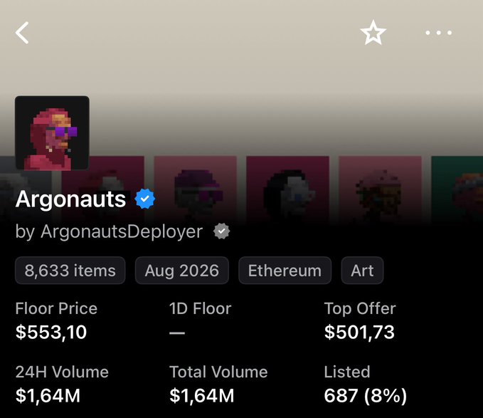 An NFT collection profile page for 'Argonauts' by ArgonautsDeployer, displaying a floor price of $553.10, 24H volume of $1.64M, and 8,633 items.