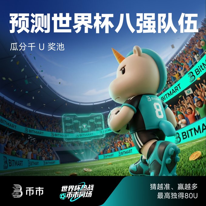The image features an advertisement for a World Cup Quarterfinals Prediction Challenge. The poster showcases a cartoon character dressed as a football player running across a field with a crowd of people watching from behind him, all set against a blue sky backdrop. The text on the poster indicates that this challenge is open to everyone and offers a chance to win a substantial amount of money in return for predicting the correct teams advancing to the quarterfinals.

The advertisement also includes a link to the event's website, which can be accessed by clicking on the provided image. This website provides more details about the challenge and allows participants to enter their predicted team lineup.
