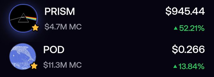 A chart with a bar graph showing two different cryptocurrency prices over time, one labeled "PRISM" with 50% rise while the other has a small bump of 0.49%.